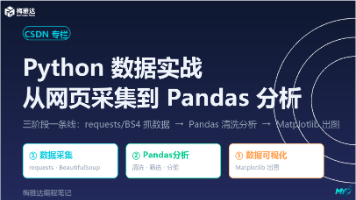 04-Python CSV数据保存与翻页抓取封面图