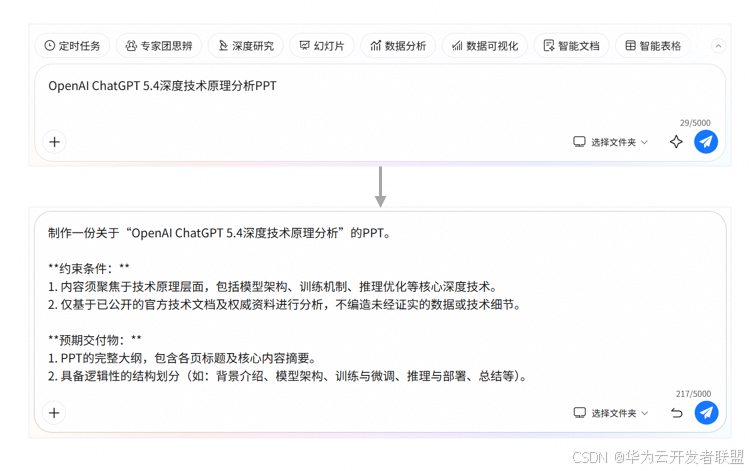 OfficeAce：让我们一起，Easy Work，Easy Life