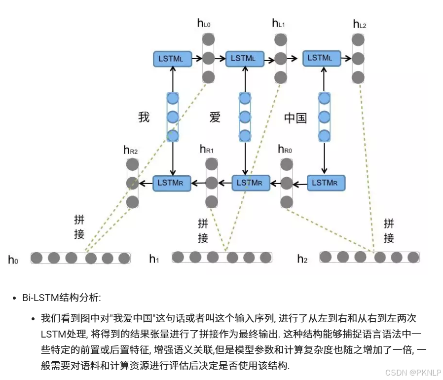 [外链图片转存中...(img-QWHe2l4V-1760286692229)]