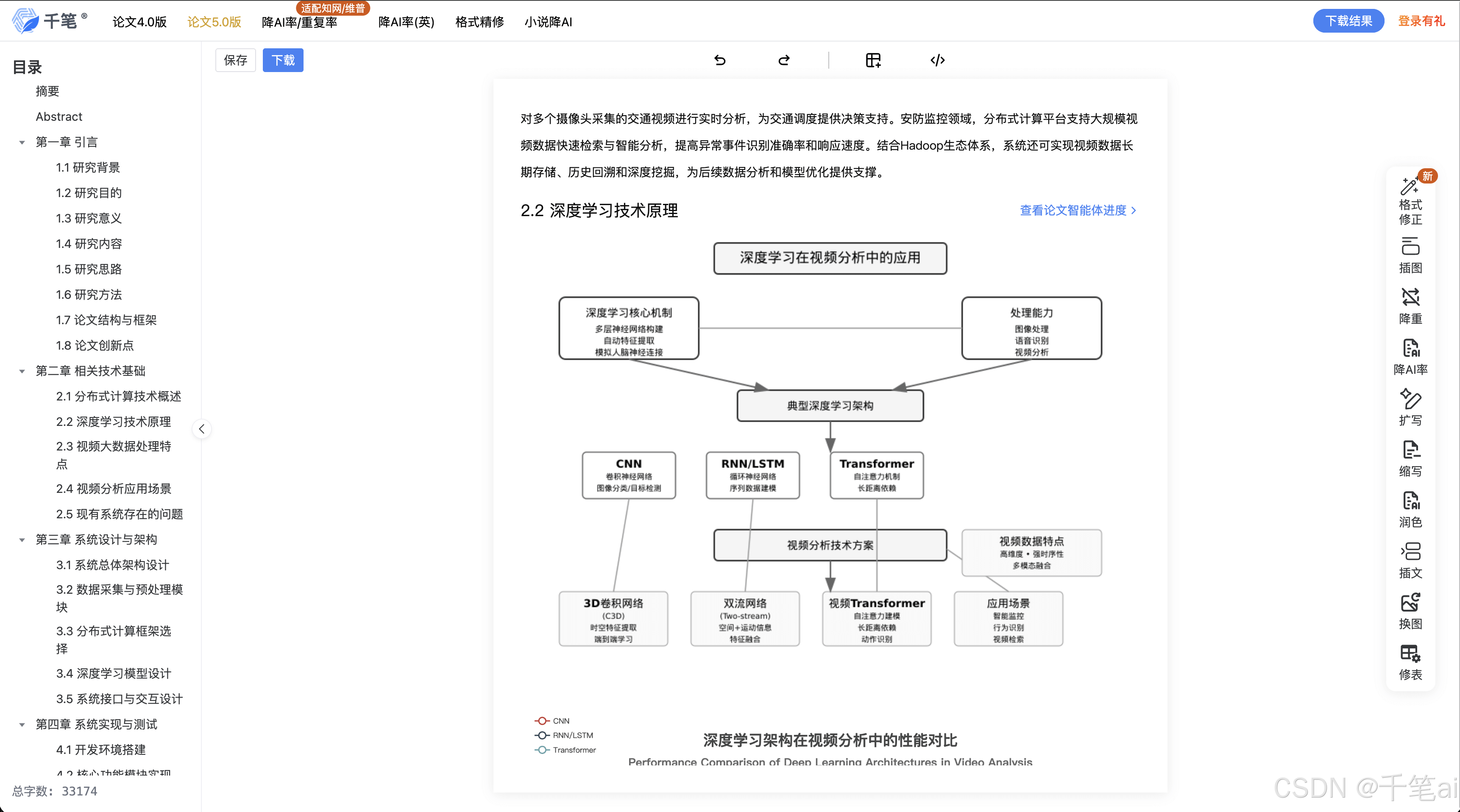千笔
