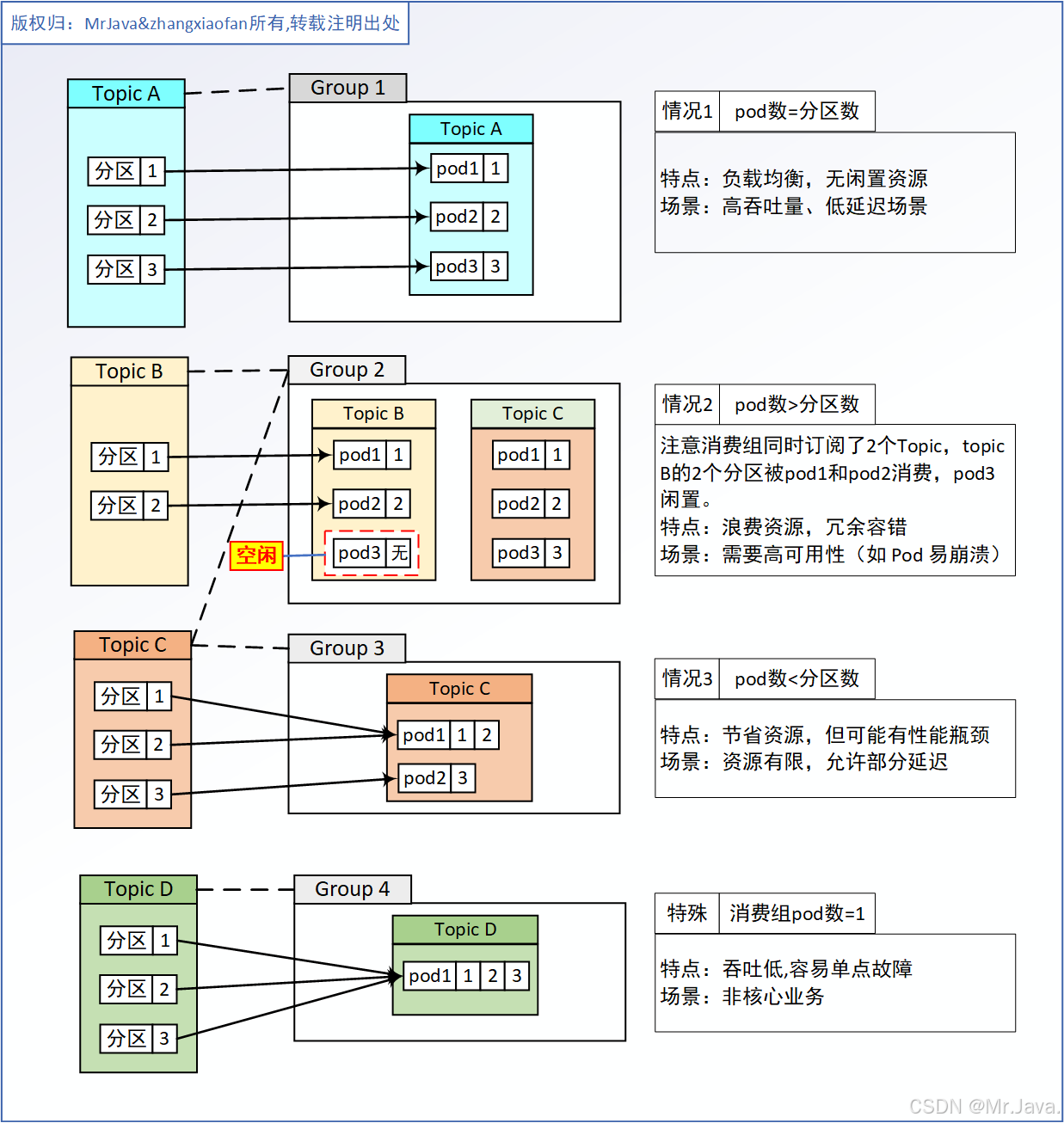 解析学序説 POD版 書籍紹介＞ 解析学序説 上巻（新版）［POD版］（一松 信 著
