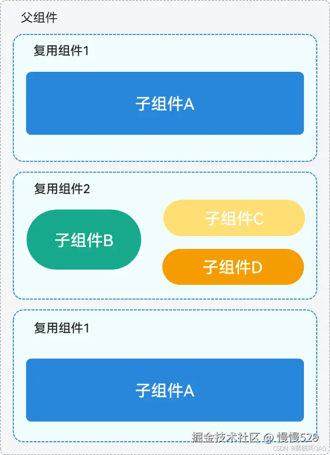 外链图片转存失败,源站可能有防盗链机制,建议将图片保存下来直接上传