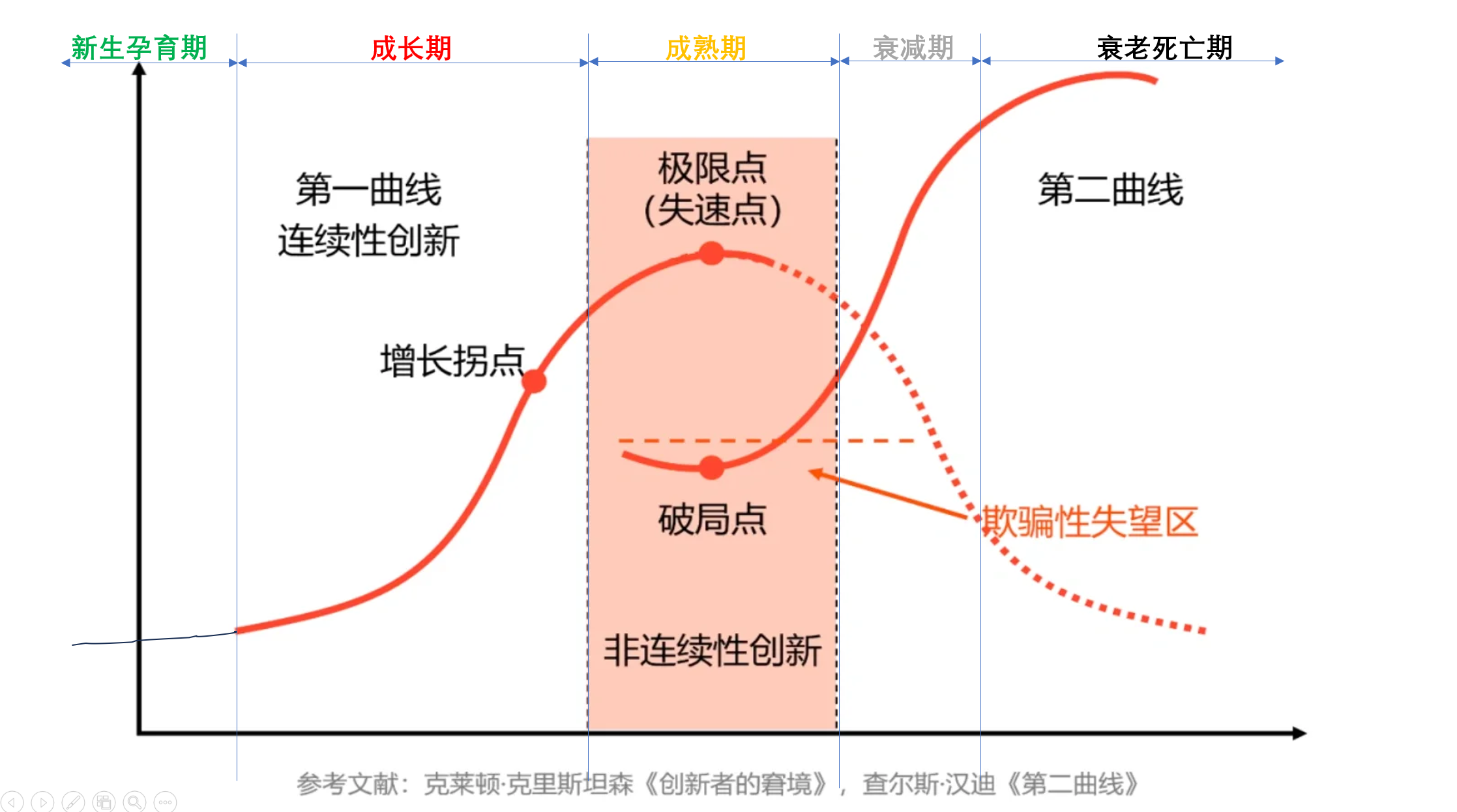 A股策略型价值指数与传统纯价值指数对比分析