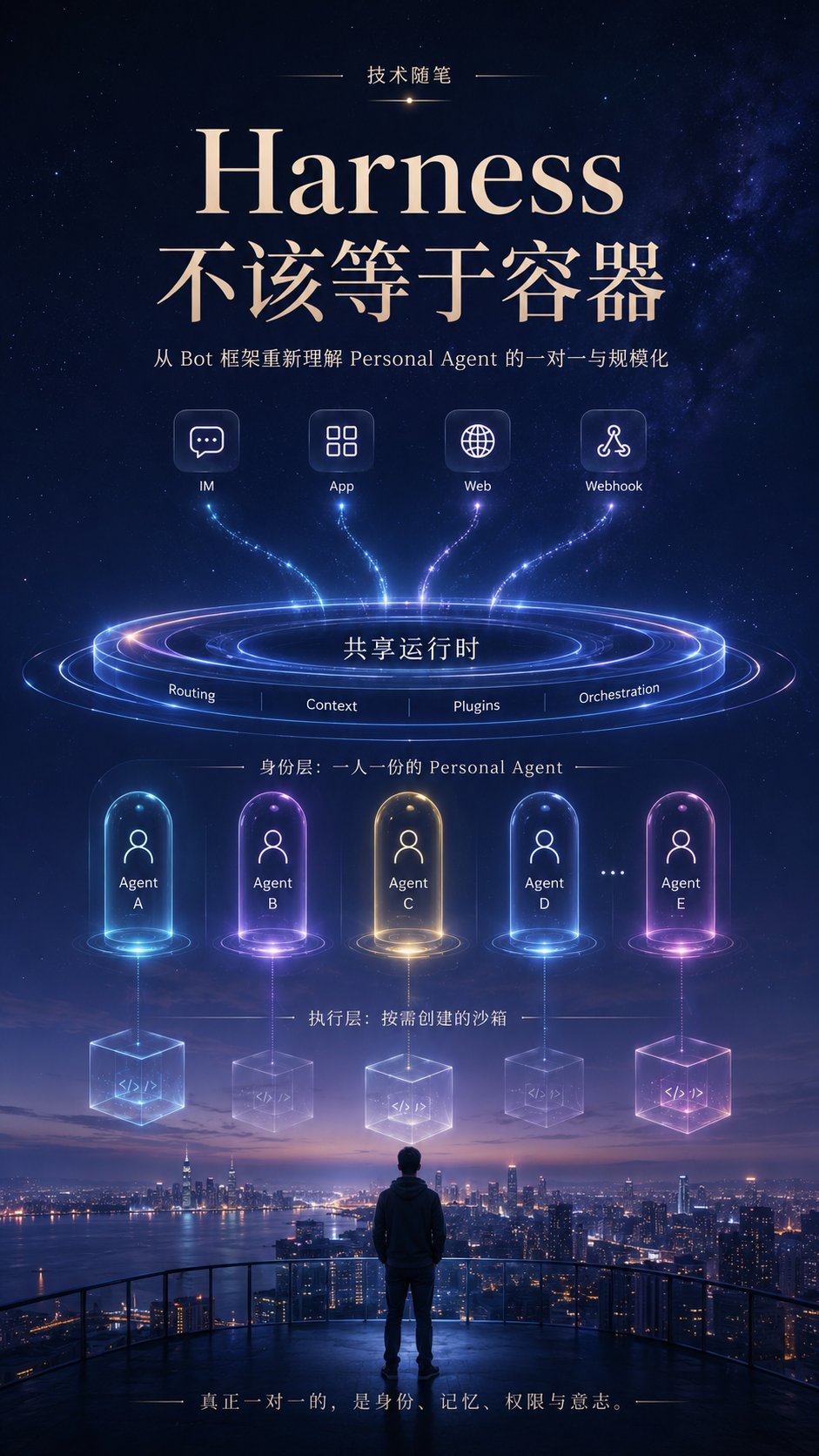 技术随笔
