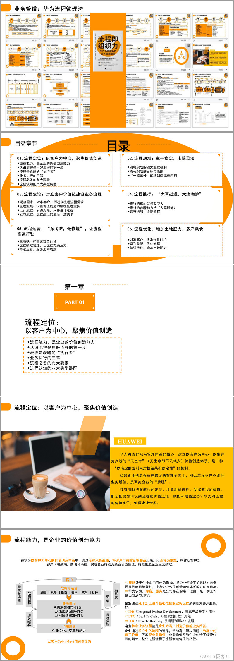 (97页PPT)DG华为业务增长的流程管理之道以客户为中心的高效运营策略(附下载方式)-CSDN博客