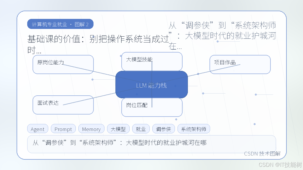 文章插图 2