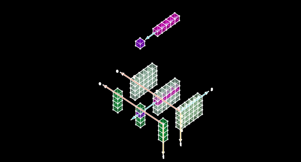 Numpy 中的 mean函数的 投影和维度坍塌 理解_numpy np.mean-CSDN博客