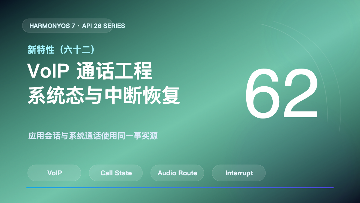 HarmonyOS 7 新特性（六十二）封面