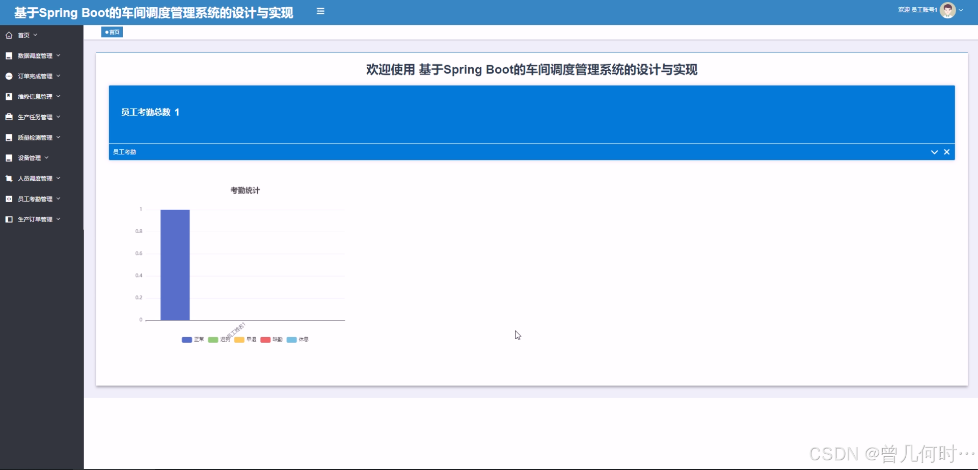 计算机毕业设计项目之基于Spring Boot的车间调度管理系统的设计与实现_基于spring的工业车间作业调度系统毕业论文报告-CSDN博客