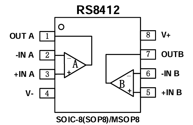 RUNIC润石 RS8412XM MSOP-8 运算放大器_rs8412芯片中文资料-CSDN博客