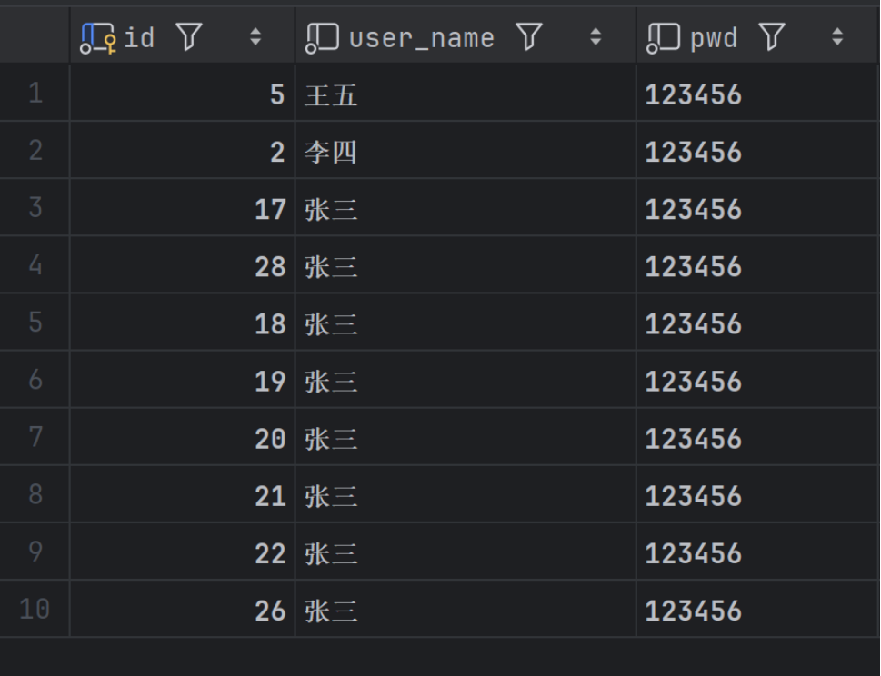 mysql使用 order by + limit (排序、分页)的时候出现数据重复及数据丢失问题_order by + limit分页时数据 ...