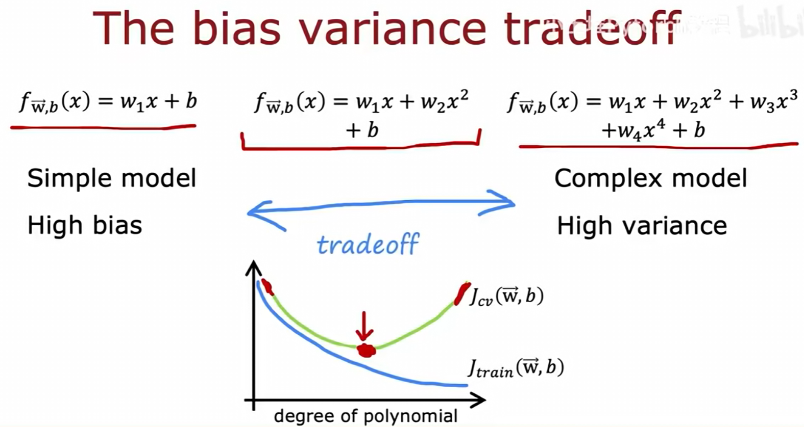 [在此处插入图片2]