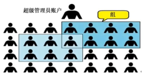 image-20251024150022704