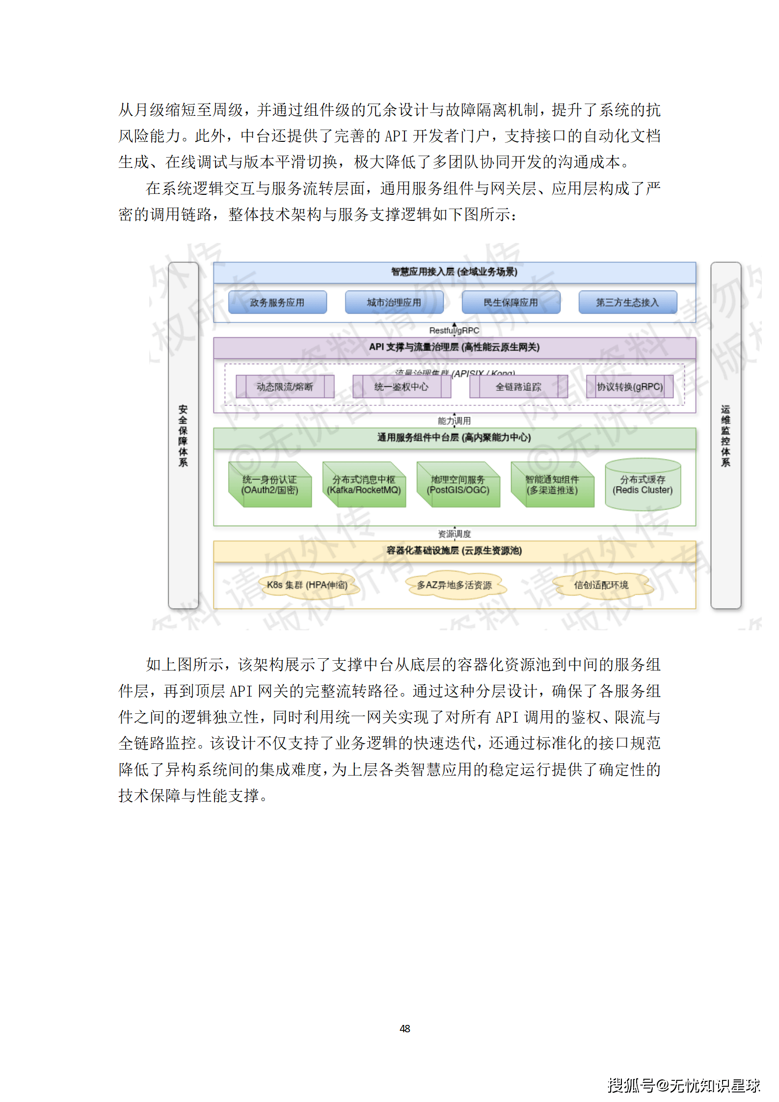 城市级地下管网与城市内涝防范(海绵城市)物联感知网建设方案_48.png