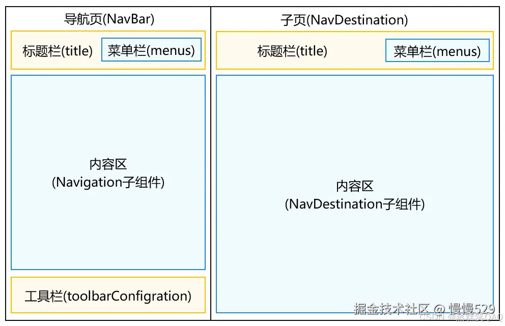 外链图片转存失败,源站可能有防盗链机制,建议将图片保存下来直接上传