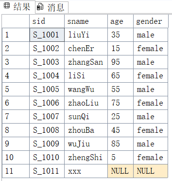SQL Server 从入门到实战:基础操作与 T-SQL 查询全解析_sql server t-sql-CSDN博客