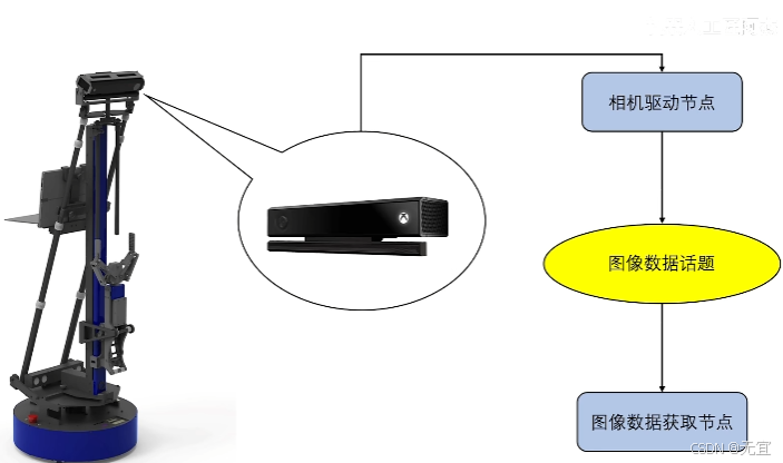 9e140370765a4b2b8c1cd0f366cca2fd.png