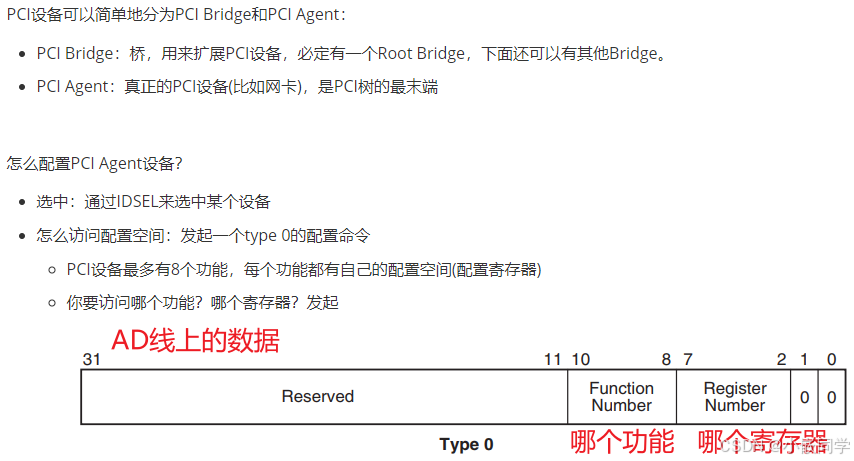 字段含义：