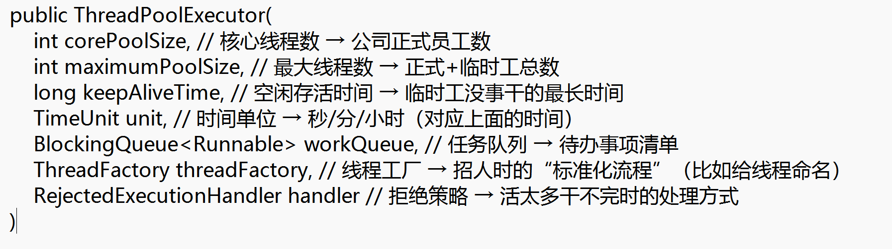 ThreadPoolExecutor线程池+线程常用方法,用职场故事讲明白!_threadpoolexecutor常用方法-CSDN博客