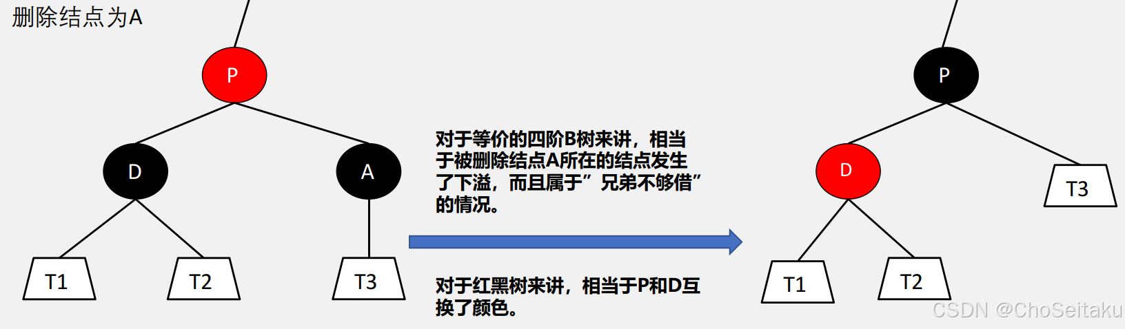 ![[Pasted image 20251003111721.png]]
