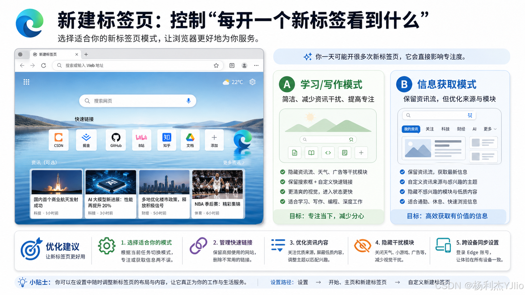 1 76 Edge 浏览器默认主页怎么设置？一文讲清“开始页 主页 新建标签页”的区别与高效配置将新建标签页改为微软的默认页码 