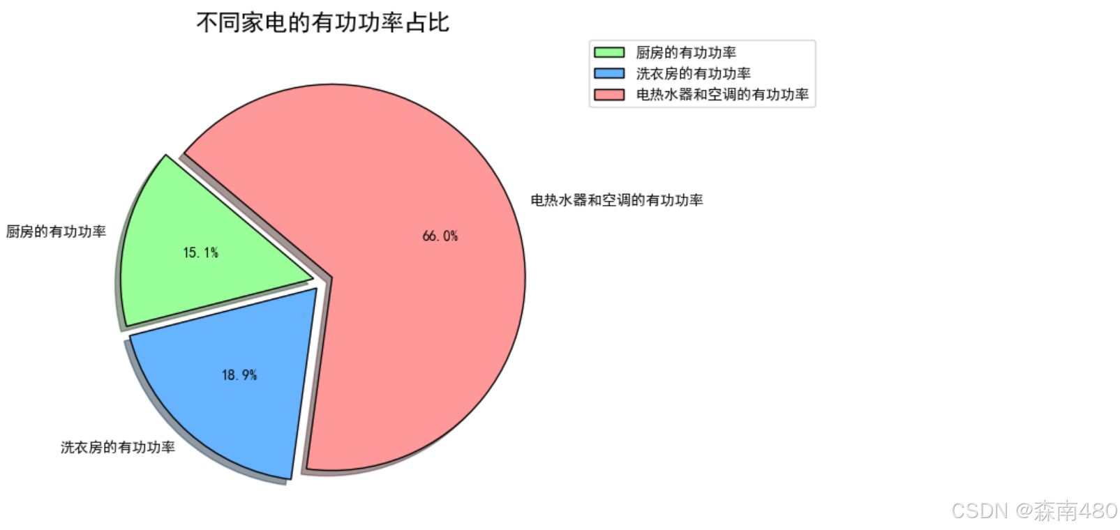 9e60aab54374442990ffff5cdcce253b.png