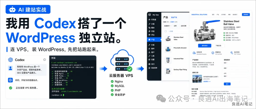 我用 Codex 搭了一个 WordPress 独立站