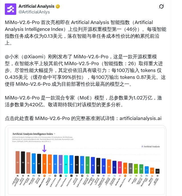 小米 MiMo-V2.6-Pro 首秀登顶开放权重模型智能指数榜