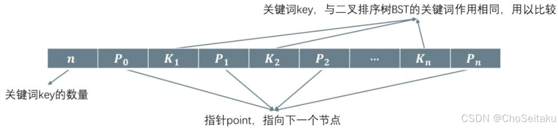 ![[Pasted image 20251002155714.png]]