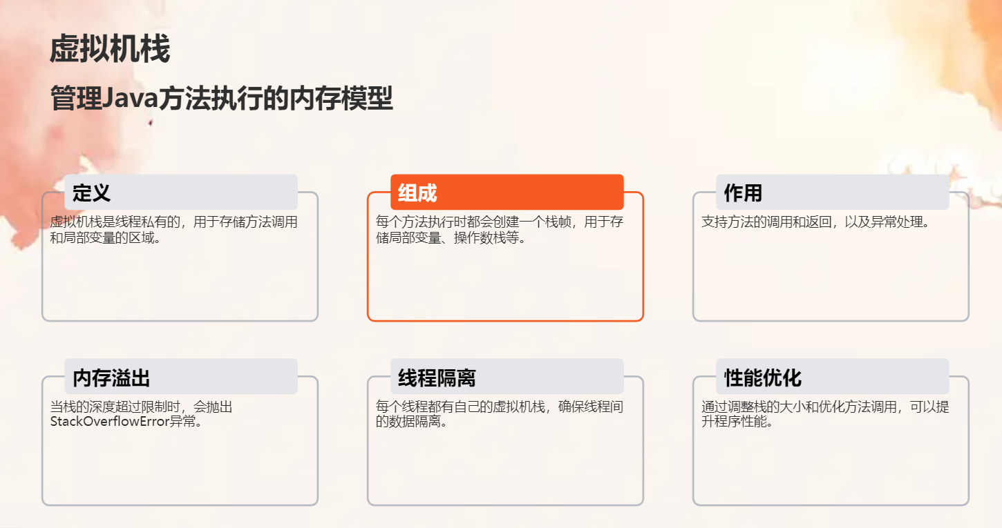 Java程序员廖志伟