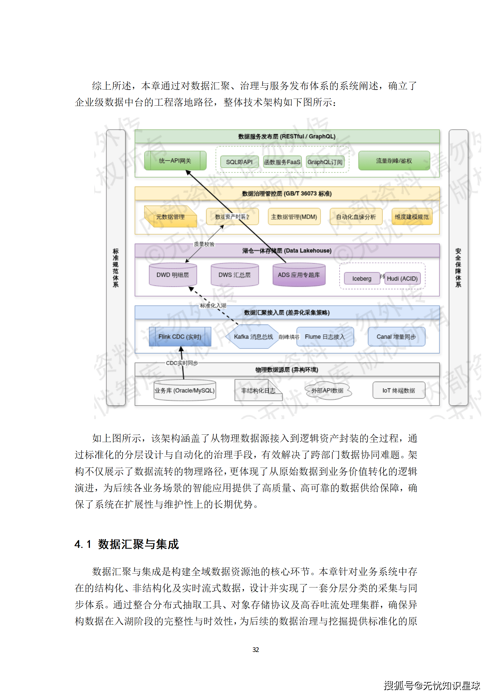 新型智慧城市建设方案_32.png