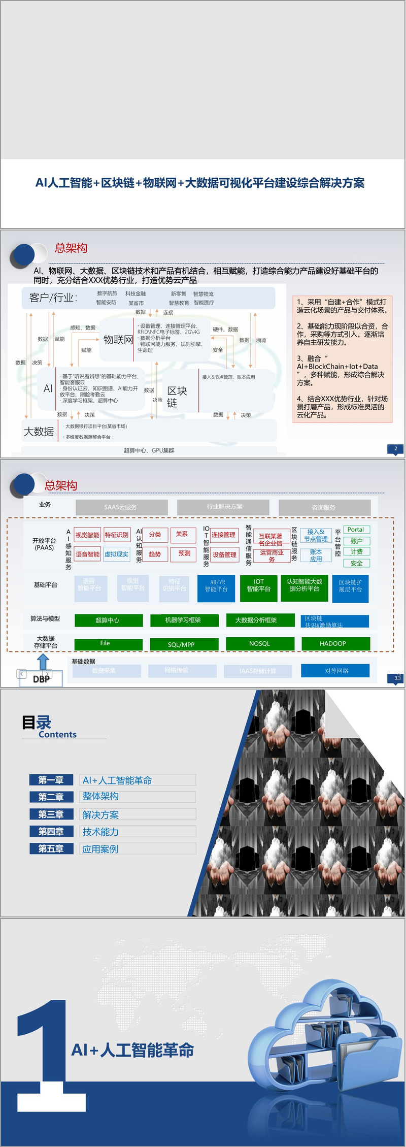 101页PPT）AI人工智能+区块链+物联网+大数据可视化平台建设综合解决方案（附下载方式）-CSDN博客