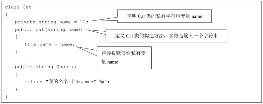 修改后的代码