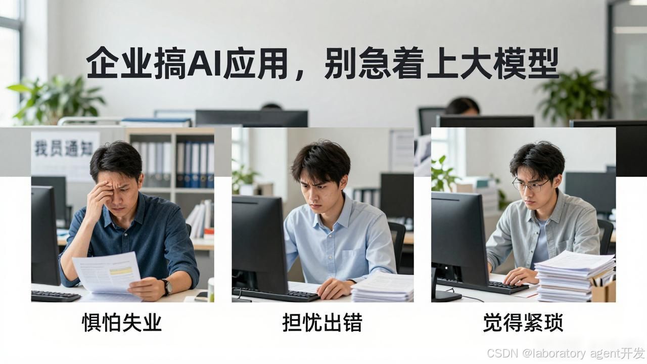 企业AI应用开发