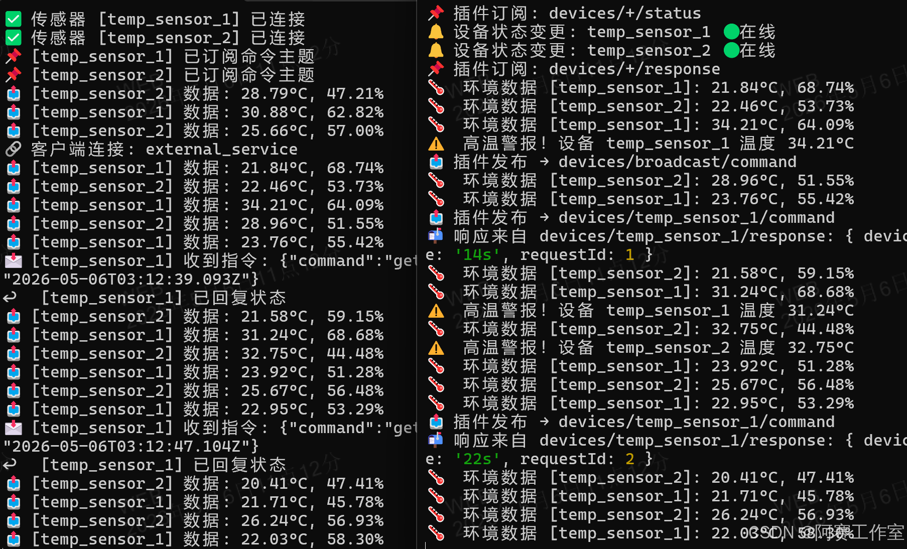 运行后示例图