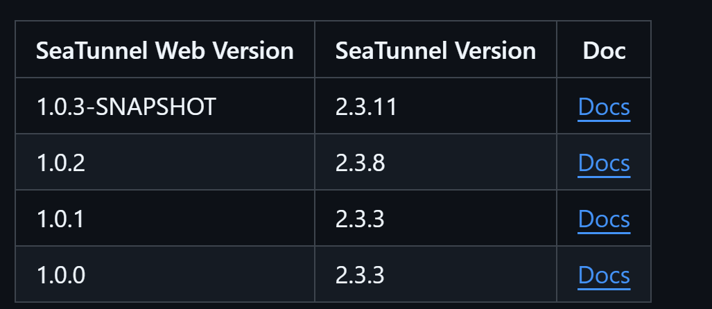 Liunx安装Seatunnel和Seatunnel-web_seatunnel安装