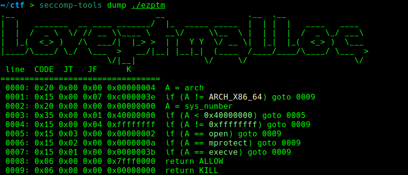 轩辕杯 pwn ez_ptm WP