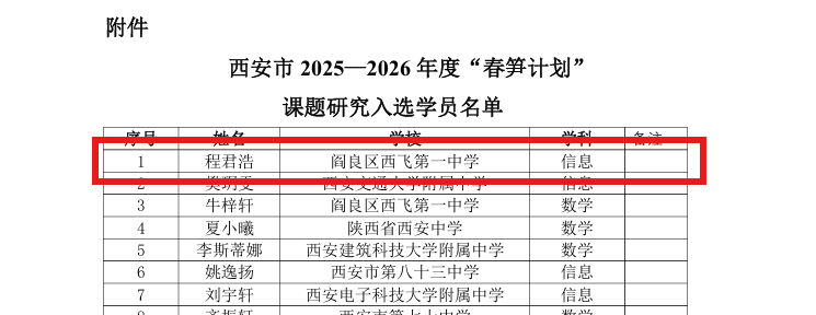 西安市教育局2025年12月22日发布的红头文件
