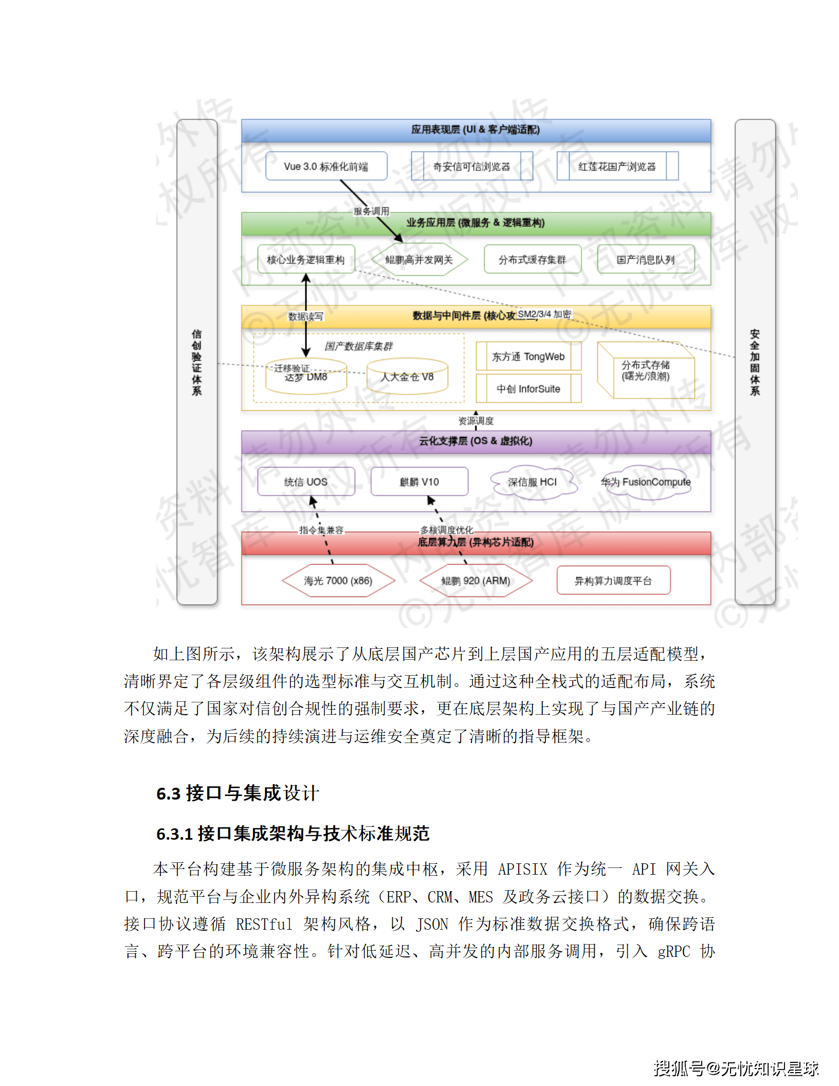 企业数据资产入表与价值评估管理平台建设方案_53.png