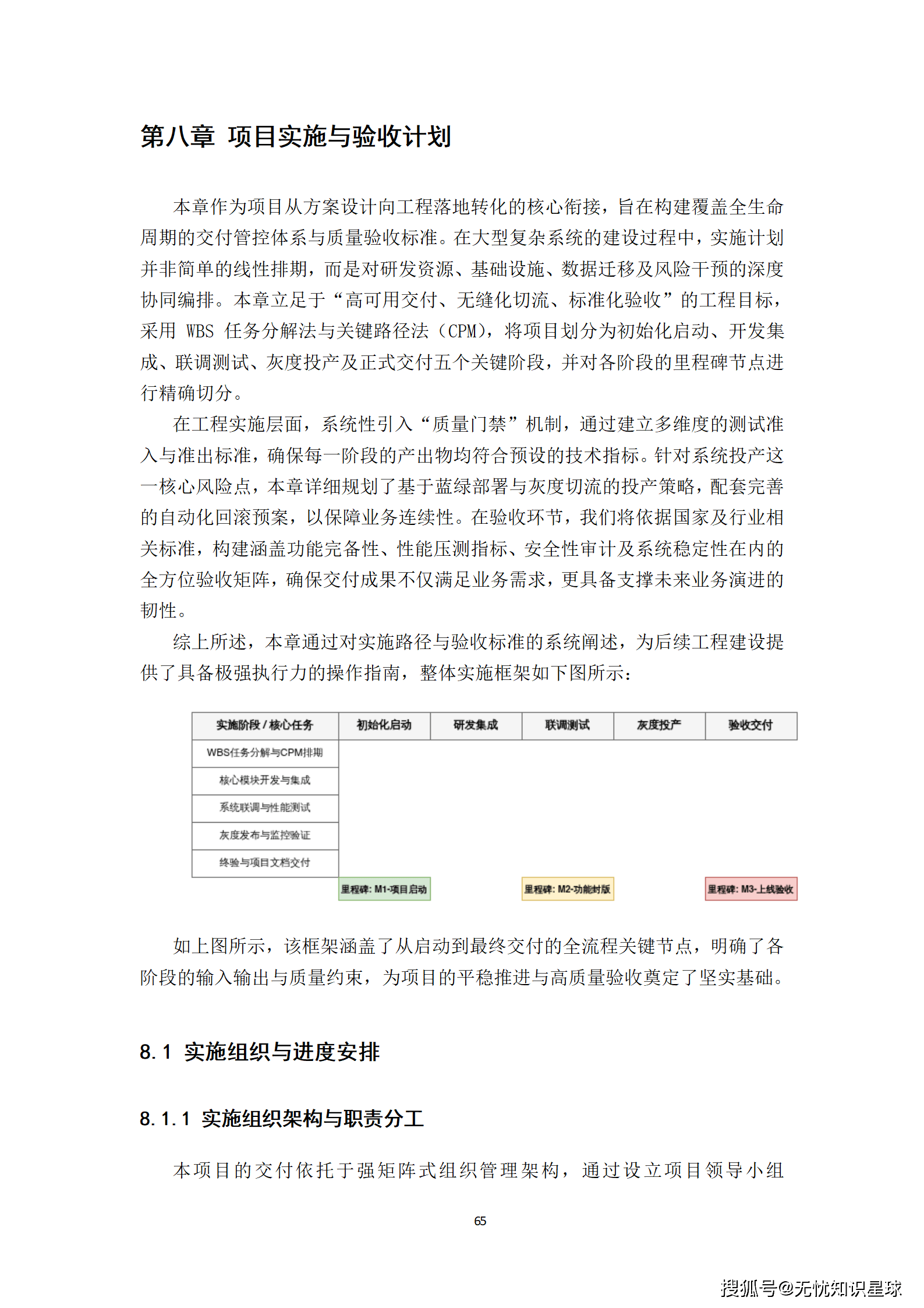 全国统一大市场反垄断大模型智能审查平台_65.png