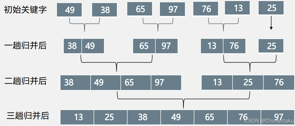 ![[Pasted image 20251003085100.png]]