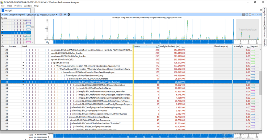 添加图片注释，不超过 140 字（可选）