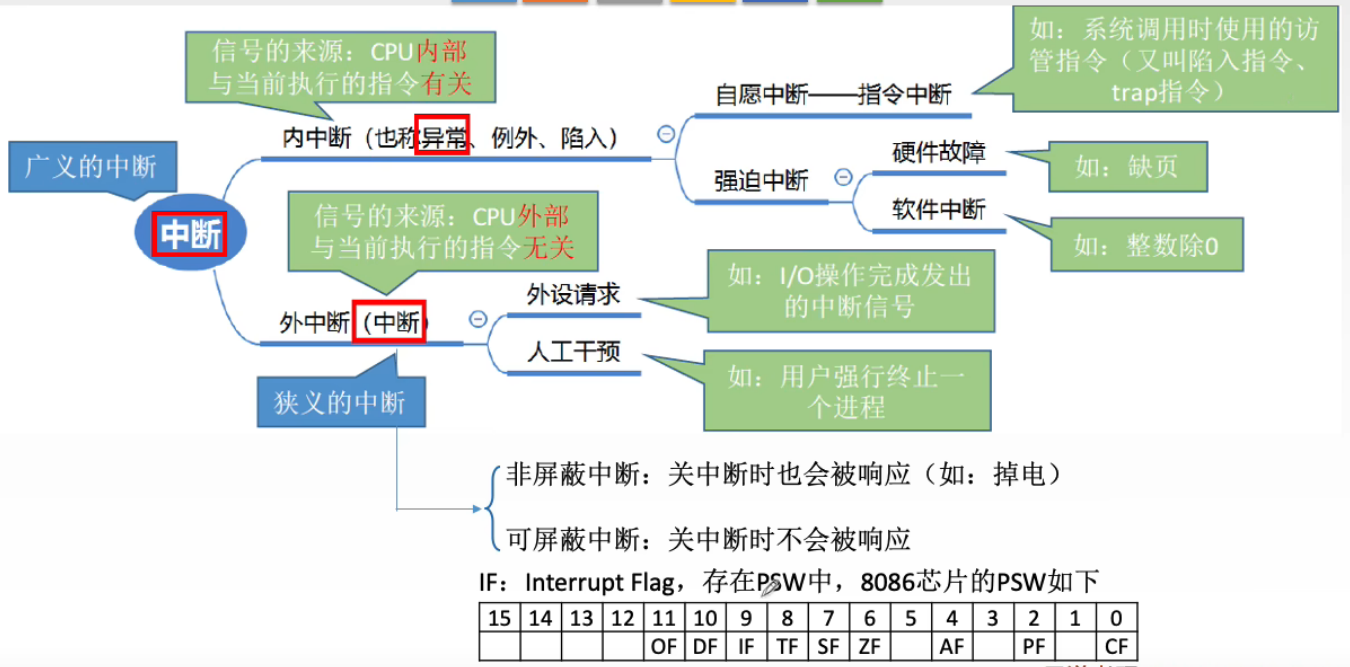 外链图片转存失败,源站可能有防盗链机制,建议将图片保存下来直接上传