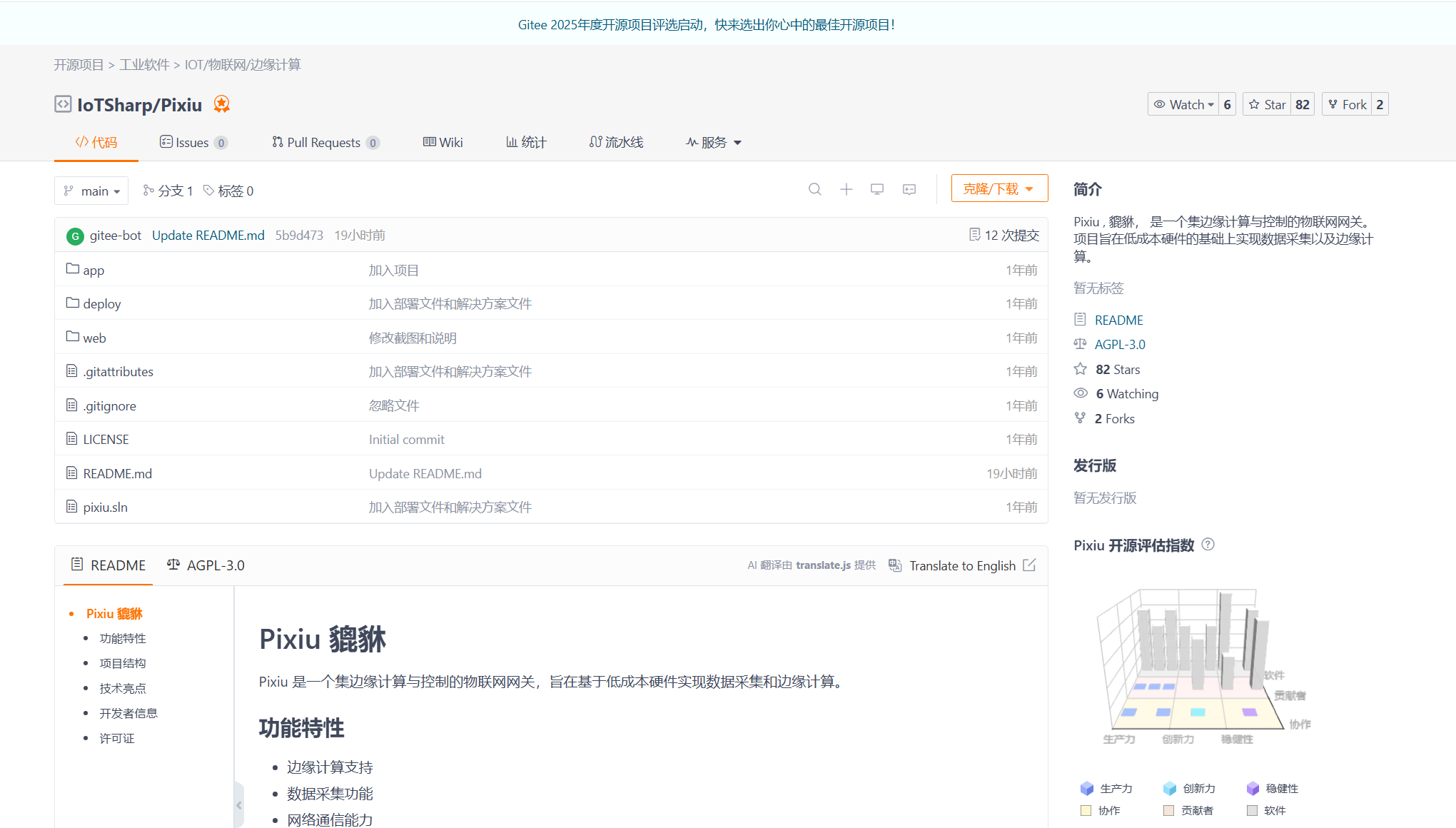 [项目图片位置（已成功下载）]