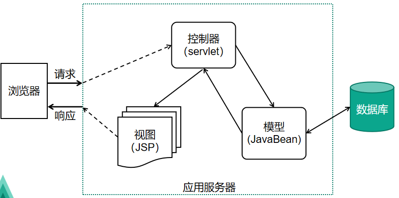 9f95907b5dbf43479f03e0bfcea671fc.png