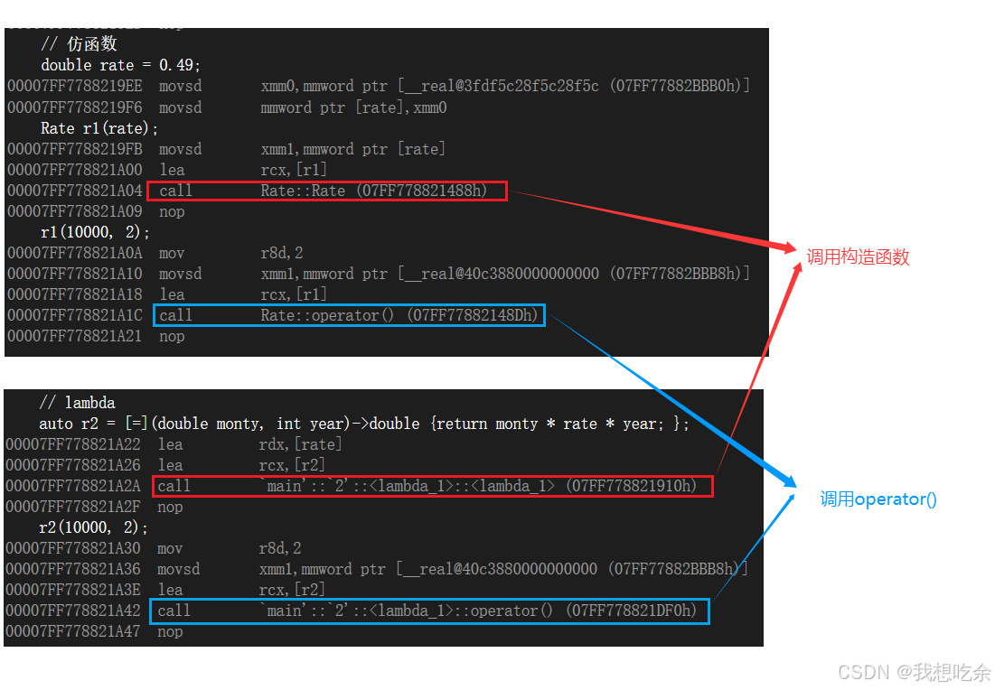 【C++篇】C++11：lambda表达式_c++ lambada-CSDN博客