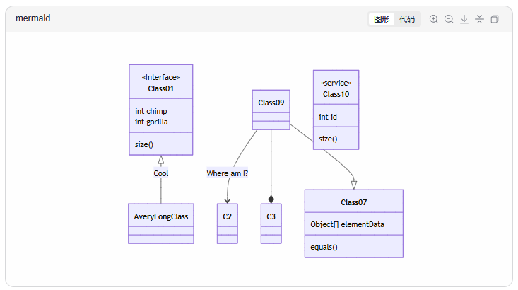 请添加图片描述