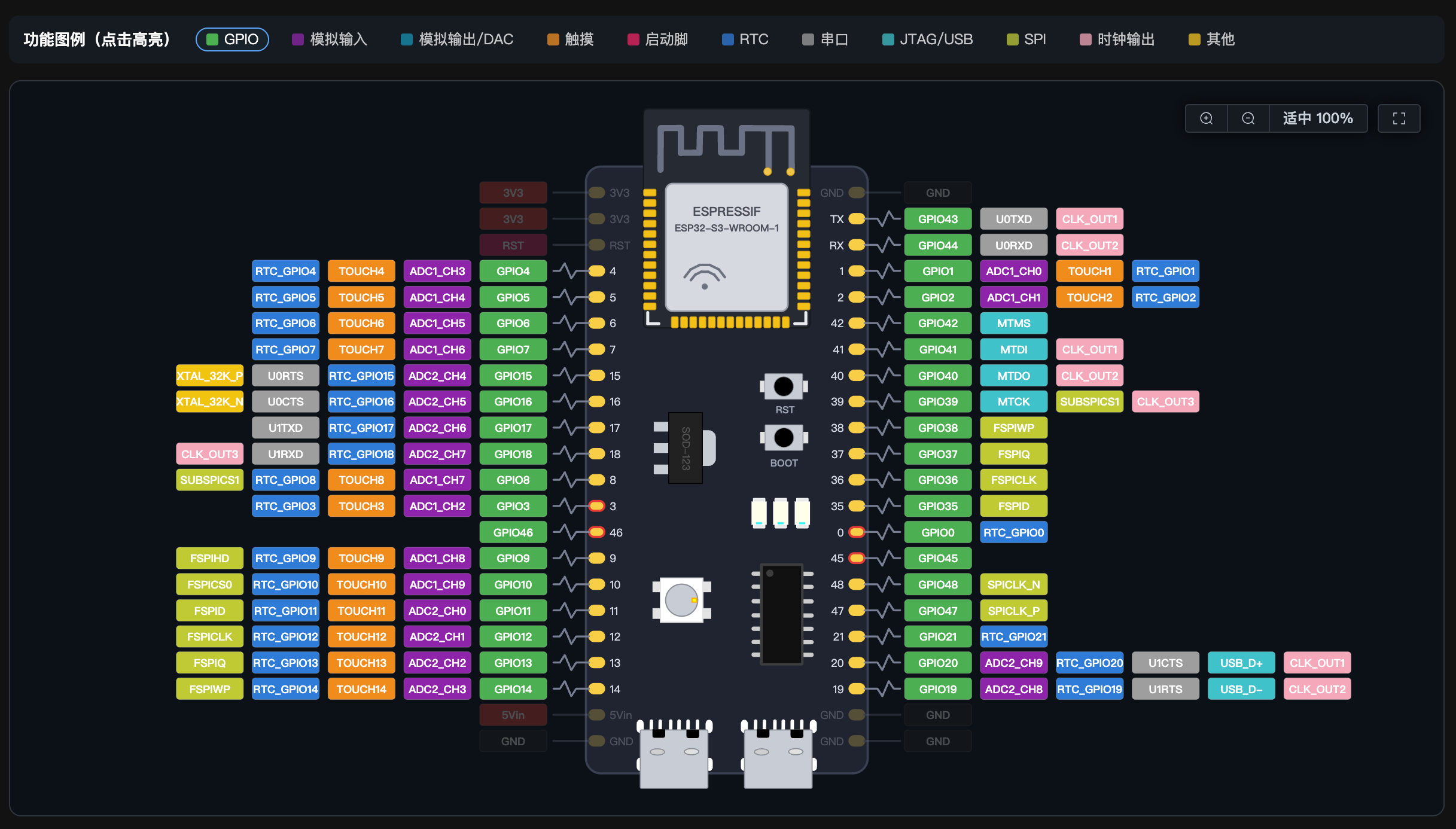 ESP32-S3-DevKic-1  开发板引脚图深色版