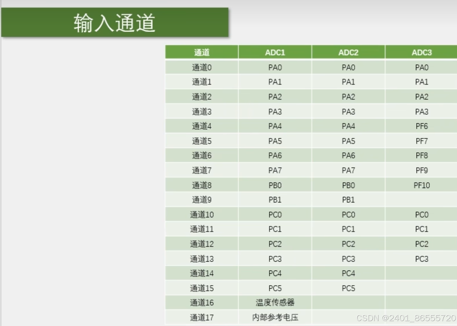 9ff2566ba4ac4e4aad058e590d3bf9a1.png