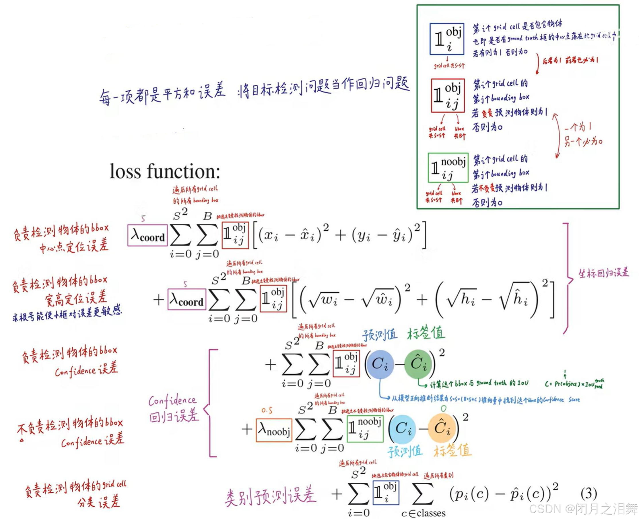 =320x在这里插入图片描述